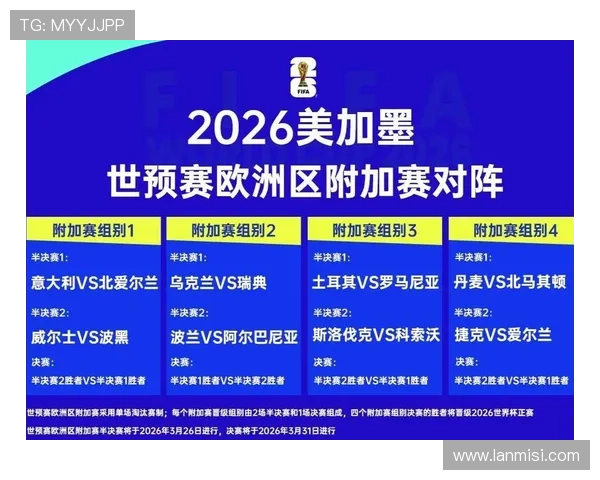 2026年世界杯西班牙VS沙特比赛胜平负规则详解及比赛结果影响因素分析